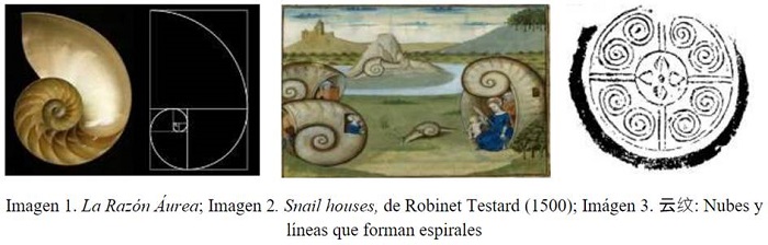 Comparaciones de la pictograf&iacute;a ind&iacute;gena con otras referencias universales