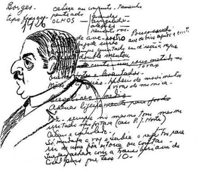 Caricatura de Borges da Costa esboçada por Pedro Nava.