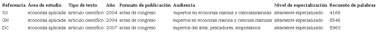 Informaci&oacute;n sobre los textos fuente