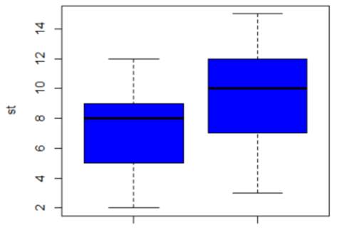 Representaci&oacute;n del ascenso final en los enunciados transaccionales