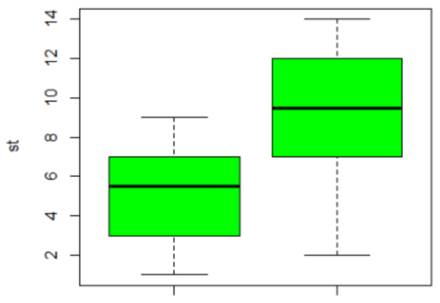 Representaci&oacute;n del ascenso final en los enunciados interaccionales