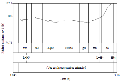 Ejemplo de contorno mel&oacute;dico de un enunciado transaccional
