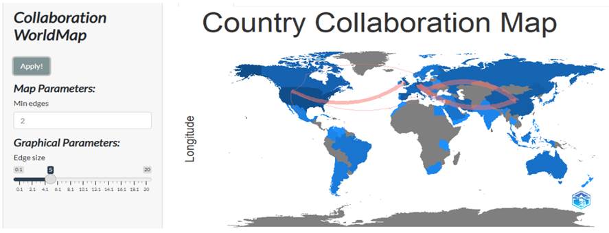 Mapas donde se muestran los enlaces de colaboraci&oacute;n de autores de diferentes pa&iacute;ses para la redacci&oacute;n de art&iacute;culos sobre actos de habla encontrados en Scopus y WoS