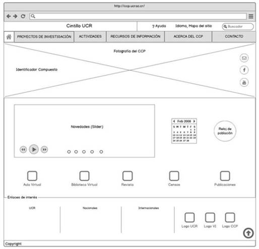 Wireframe de la página de inicio, versión de escritorio (desktop)