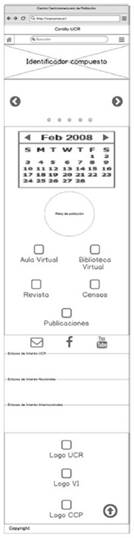 Wireframe de la página de inicio, versión responsive (para móviles)