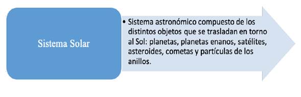 Determinaci&oacute;n de la realidad I