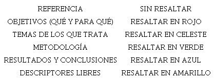 Estructura para elaborar resúmenes documentales