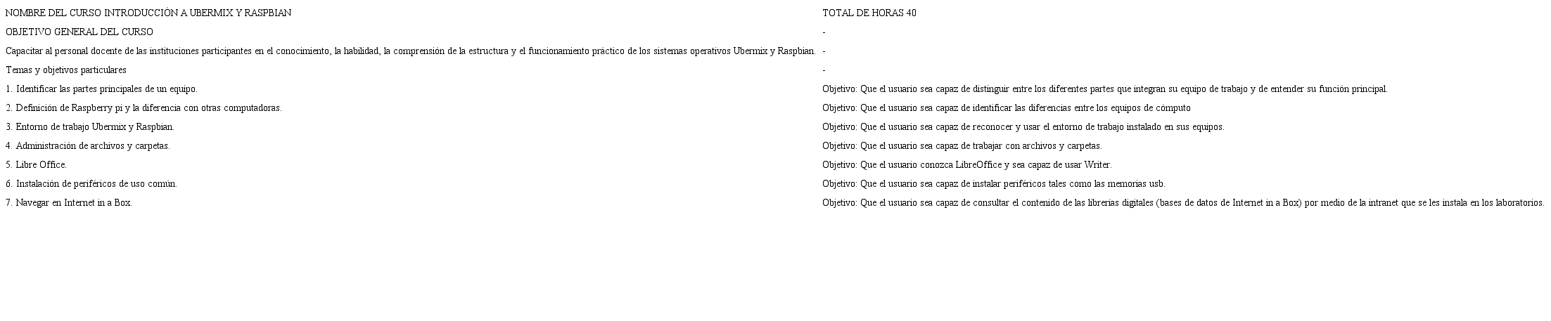 PROGRAMA DE ESTUDIOS DEL CURSO &rdquo;INTRODUCCI&Oacute;N A UBERMIX Y RASPBIAN&rdquo;