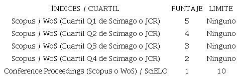 Mantenimiento en el registro de investigadores