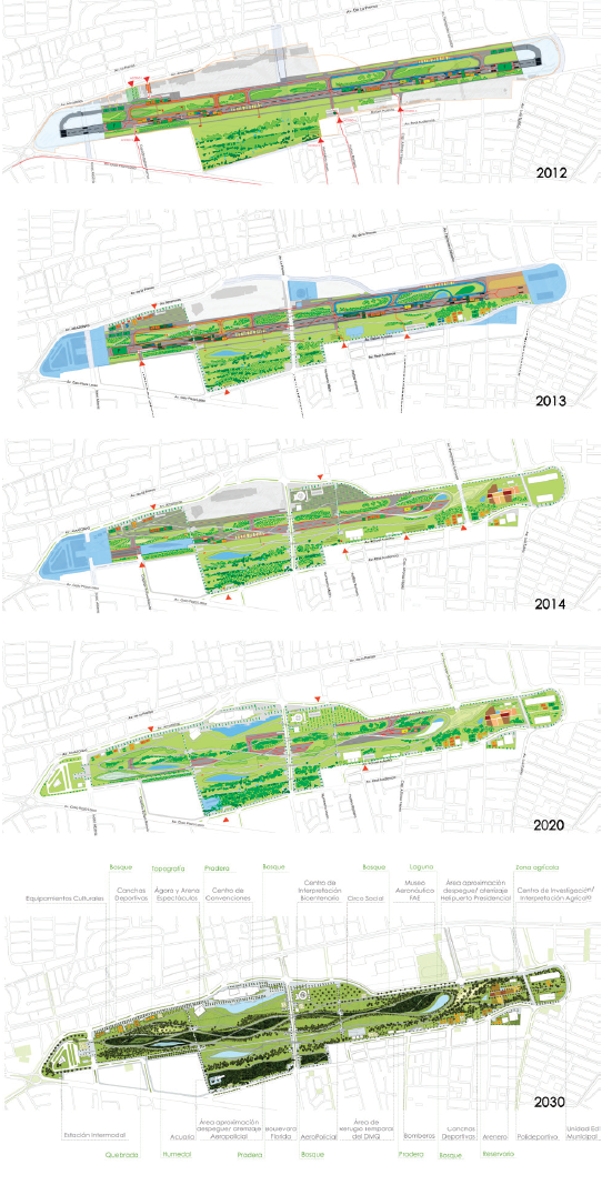 Fases del proyecto del ParqueBicentenario de Quito ©.