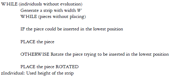 Evalutate-bestfit algorithm
