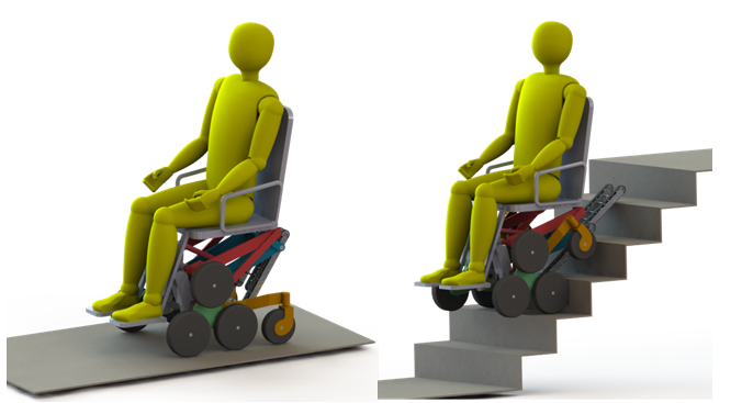 Constructive representation of the whole wheelchair on flat ground
and on stairs