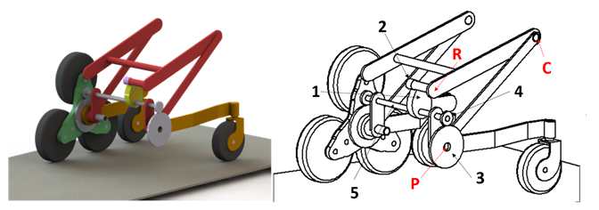 Detailed view of the kinematic elements of the wheelchair
architecture