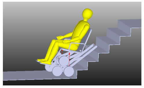 Multibody model developed in MSC ADAMS