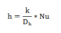Convection coefficient for the
flow in the ducts