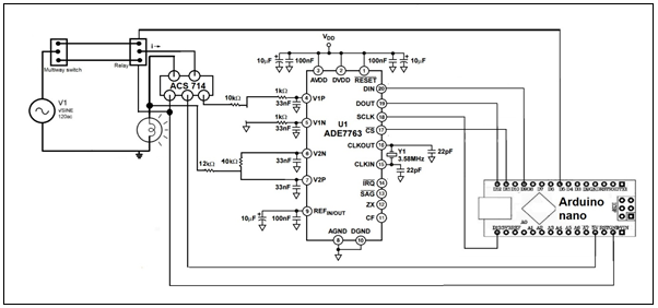 Current and voltage signal