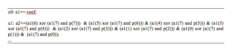 Description of the concurrent modular reduction circuit