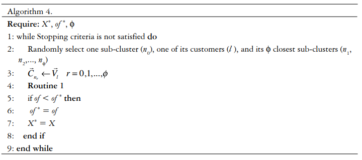 Algorithm 4 