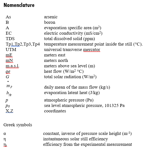Nomenclatura