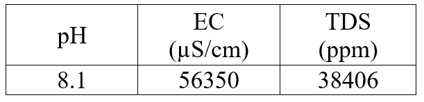 Seawater properties used for experiments