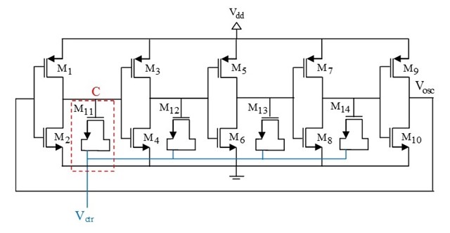 Clock generator circuit