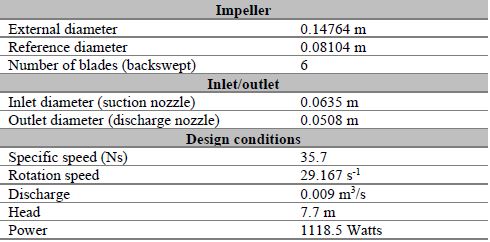 ITT-Goulds Pump technical specifications