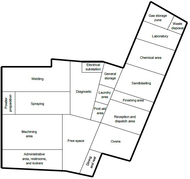  Selected plant layout alternative (A2) for the case study