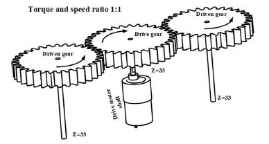 Simple gear train.