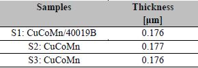 Thickness measurement using CEM DT-156