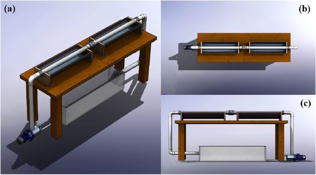Cylindrical parabolic composed photoreactor (CPC) design: (a) full view, (b) top view, and (c) side view.