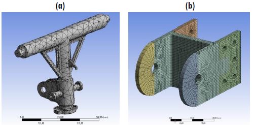Meshing of the element