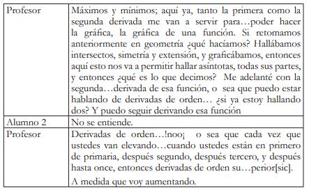Diálogo Profesor – Estudiantes, efecto Topaze.