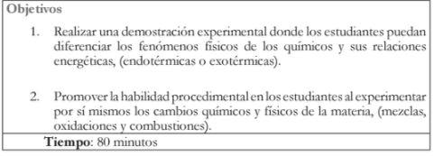  Ejemplo de una sesi&oacute;n correspondiente a la implementaci&oacute;n de la estrategia elaborada por la docente Alexandra Ruiz.