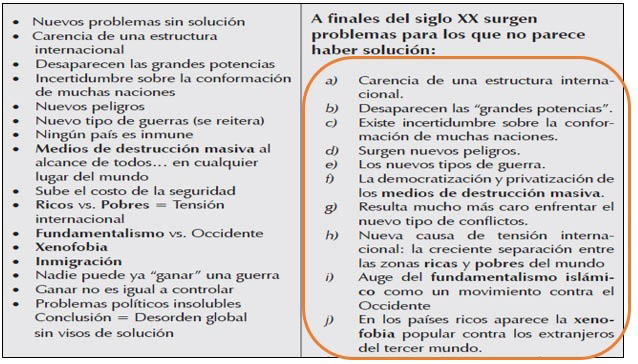 Del subrayado y las notas al margen, al punteo.