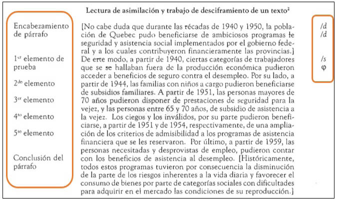 Identificaci&oacute;n de aspectos y proceso de punteo