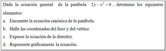Situaci&oacute;n 1 El estudiante E25 aborda la soluci&oacute;n de la tarea del cuestionario de manera gr&aacute;fica y algebraica