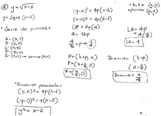 Resoluci&oacute;n de la situaci&oacute;n 5