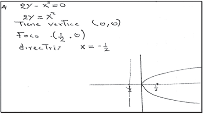 Resoluci&oacute;n de la situaci&oacute;n 1