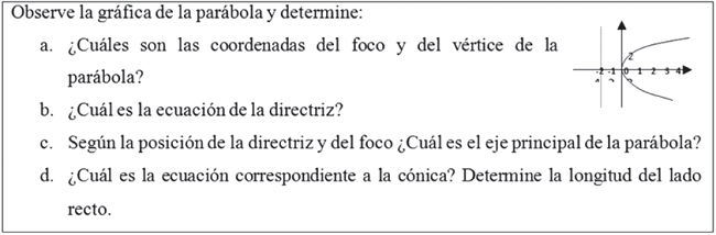 Resoluci&oacute;n de la situaci&oacute;n 3