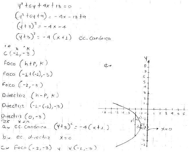 Resoluci&oacute;n de la situaci&oacute;n 4