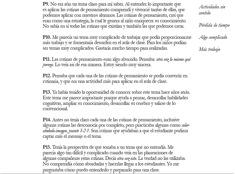 Primer momento de la rutina Antes pensaba... ahora pienso.