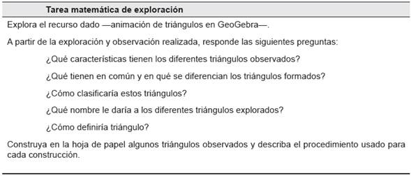 Cuestionario de la prueba diagn&oacute;stica.