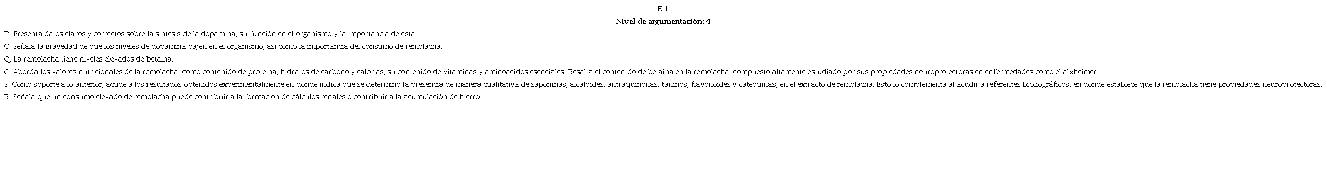 Estructura del argumento presentado en el ensayo