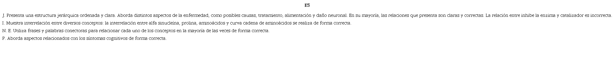 Mapas conceptuales instrumento de entrada.