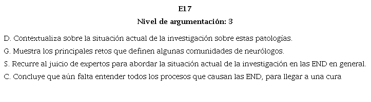 Argumentos del foro de discusión