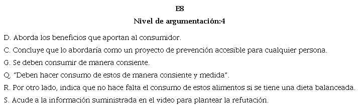 Argumentos del foro de alimentos