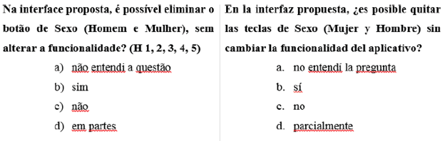 Ejemplo de pregunta de la prueba posterior