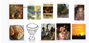 Mapa de imagem concebido por estudante de gradua&ccedil;&atilde;o em m&uacute;sica