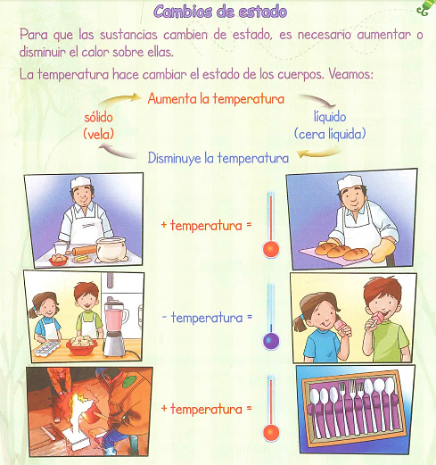 Ejemplo de contenido sin definici&oacute;n