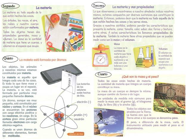 Ejemplo de secuenciaci&oacute;n compleja